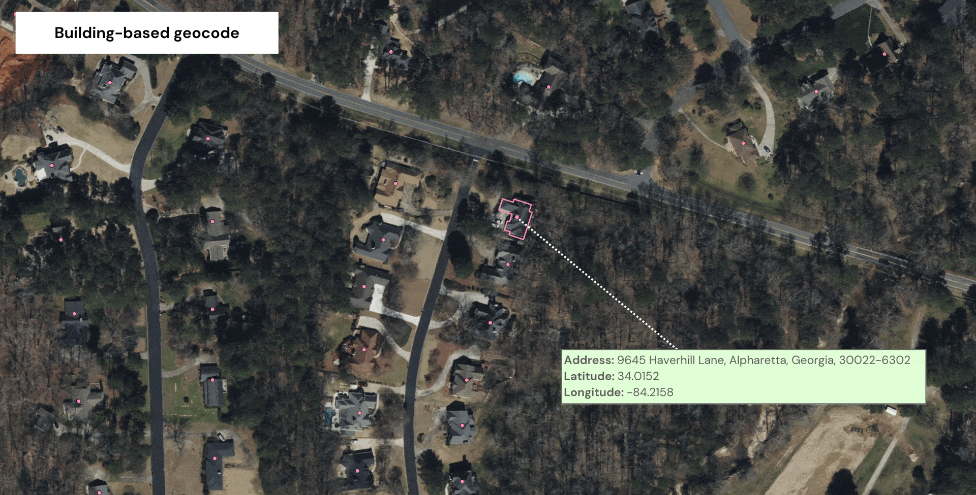 Examples of different types of geocoding