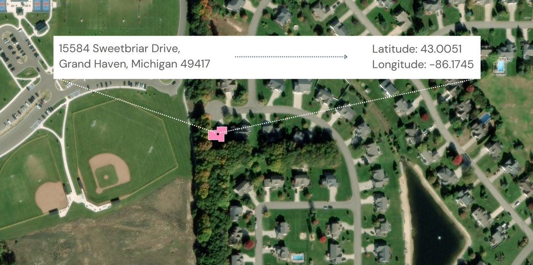 Geocoding definition and example
